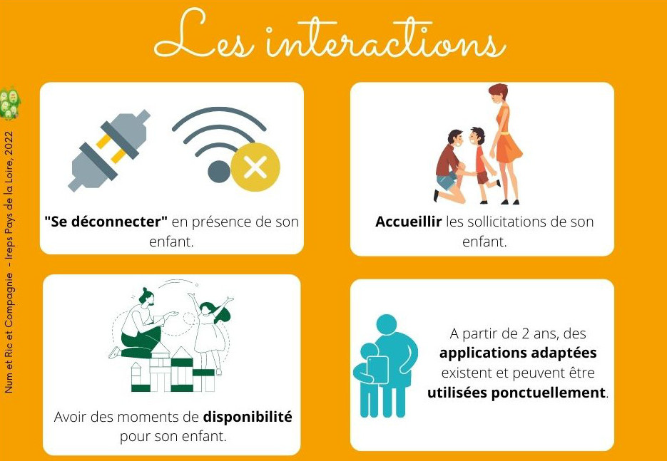 interactions falc