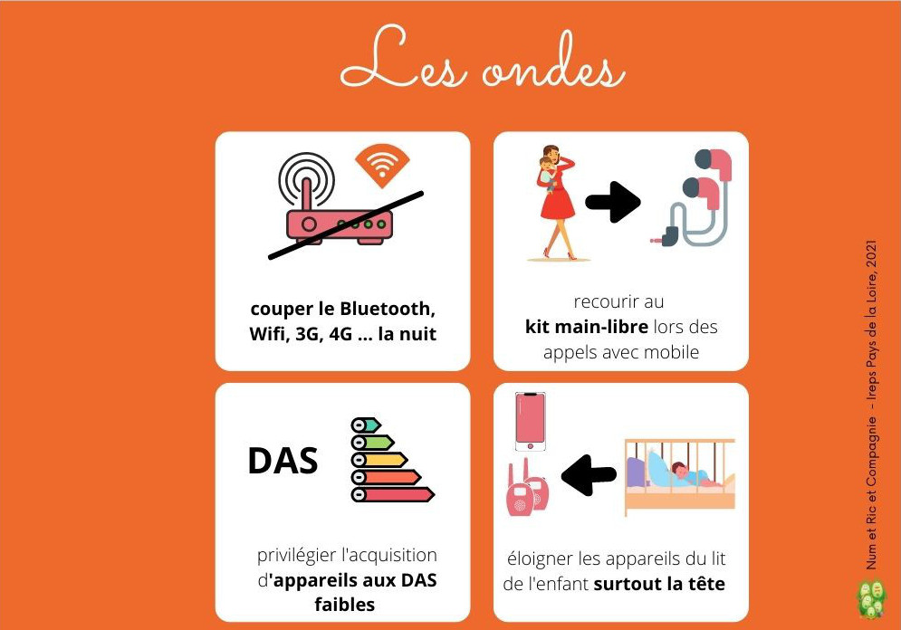 ondes falc